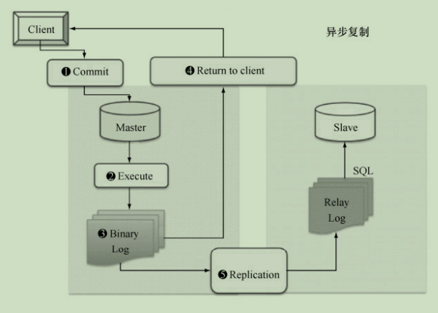 image-20210325190234096