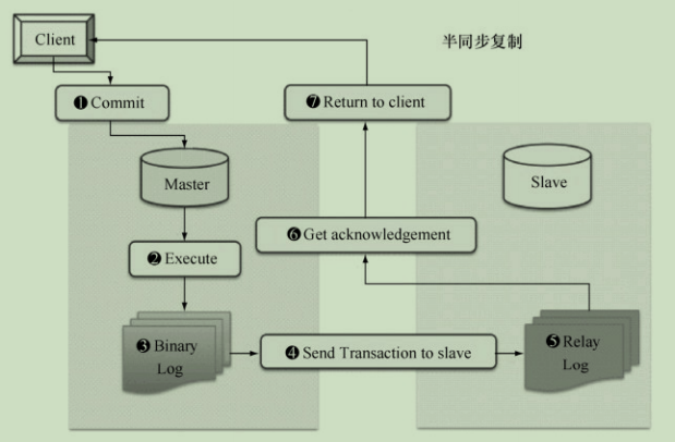 image-20210325190248324