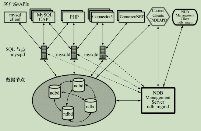 image-20210325191905612