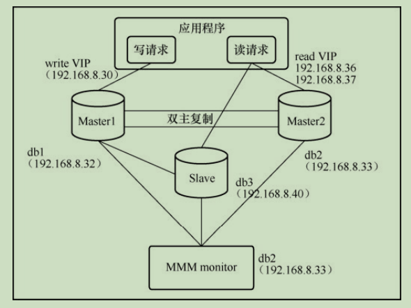 image-20210325193804536