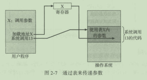 image-20210331220938403