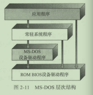 image-20210331221537719