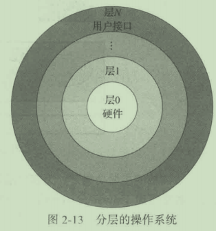 image-20210331221737990