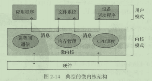 image-20210331221924584