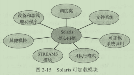 image-20210331222025099