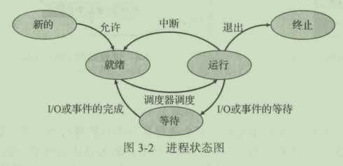 image-20210529144702669