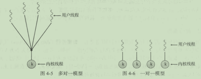 image-20210530101216129