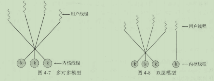 image-20210530101724125