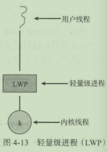 image-20210530102005673