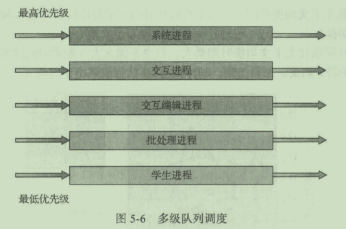 image-20210530112104285