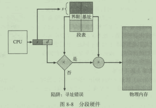 image-20210530185553217