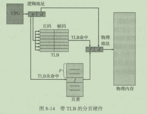 image-20210530190750214