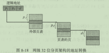 image-20210530191519019