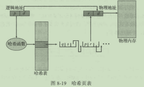 image-20210530191826303