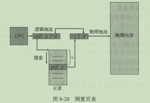 image-20210530192411921