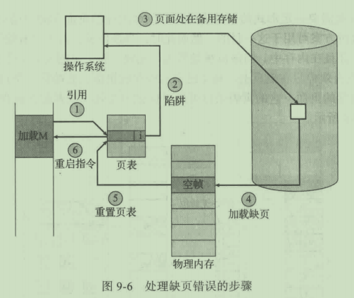 image-20210530203158272