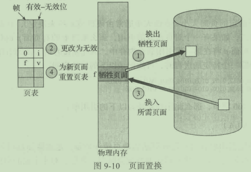 image-20210530213200671