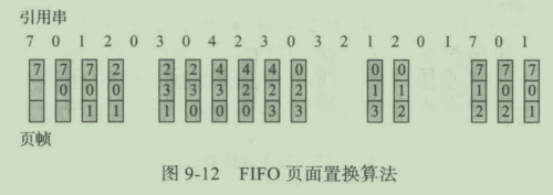 image-20210530213822102