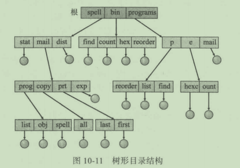 image-20210531105554723