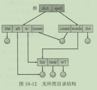 image-20210531105611682