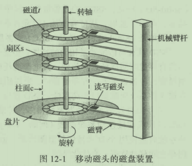 image-20210531132612108