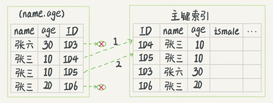 76e385f3df5a694cc4238c7b65acfe1b