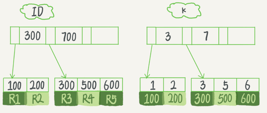 dcda101051f28502bd5c4402b292e38d