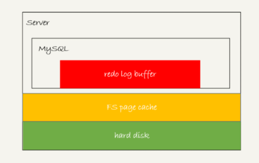 image-20211124144706310