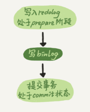 image-20211124145444514