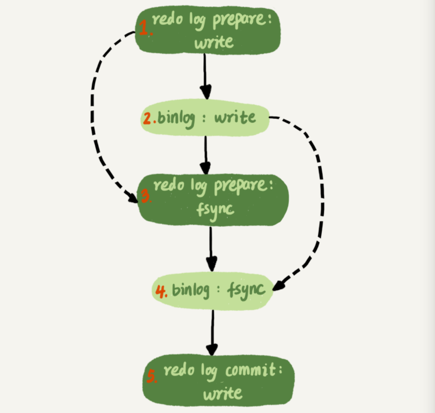 image-20211124145535749