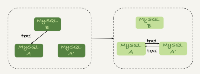 image-20211124164115615