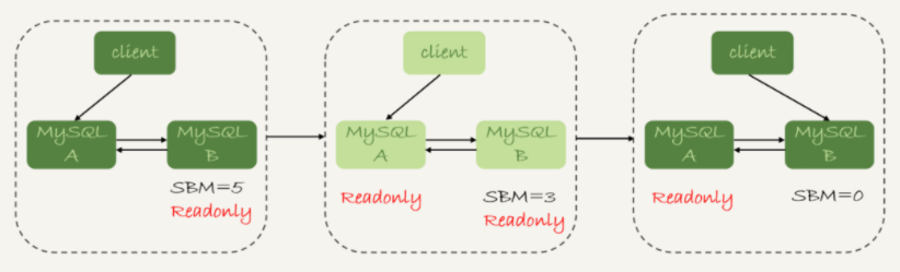 image-20211124210136590