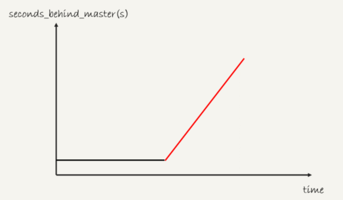 image-20211124213301507