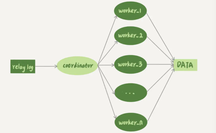 image-20211125140728356