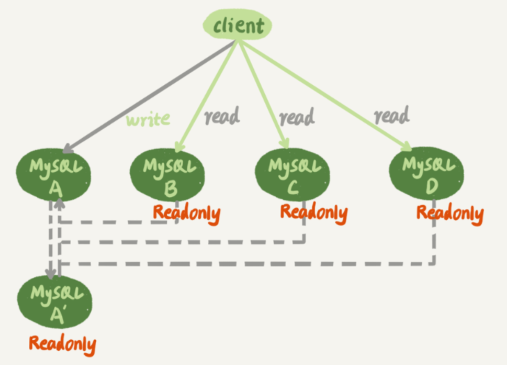 image-20211125145840027