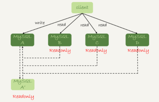 image-20211125152746388