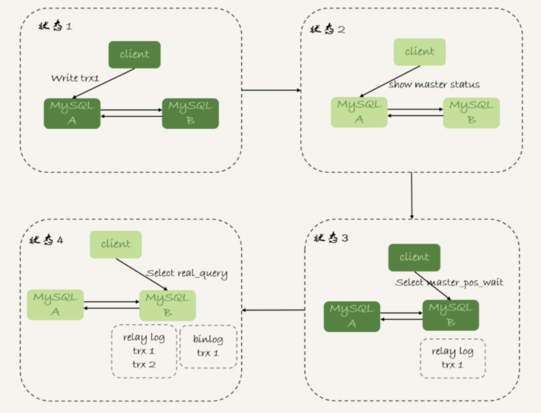 image-20211125154230605