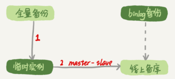 image-20211125212141137