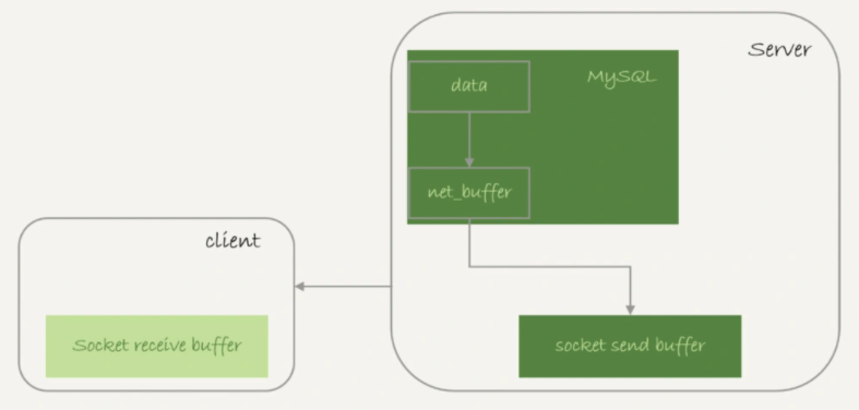 image-20211126132702372