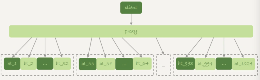 image-20211126220503176