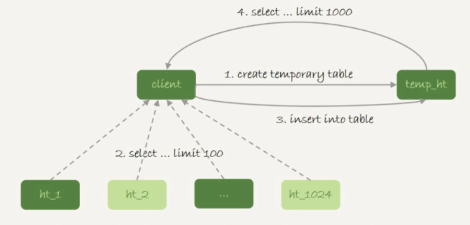 image-20211126221052480