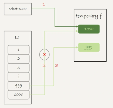 image-20211128141852193