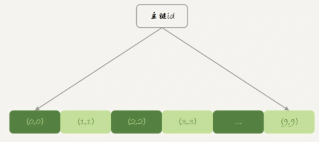 image-20211128145818175