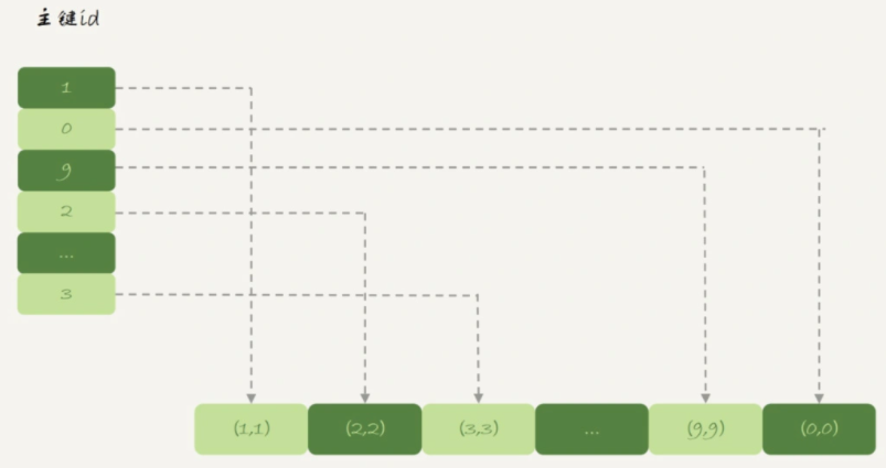 image-20211128145903777