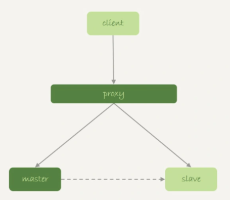 image-20211128150651948