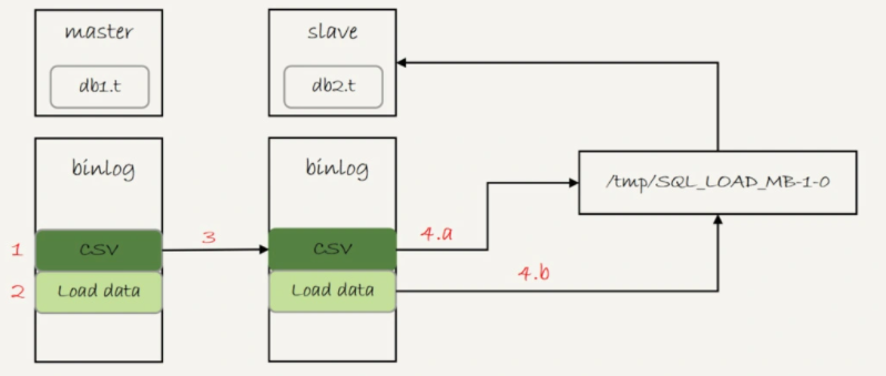 image-20211129100649857