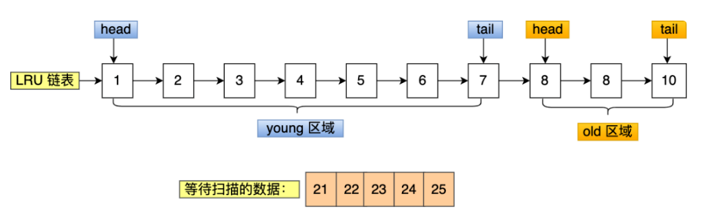 image-20221207124207195