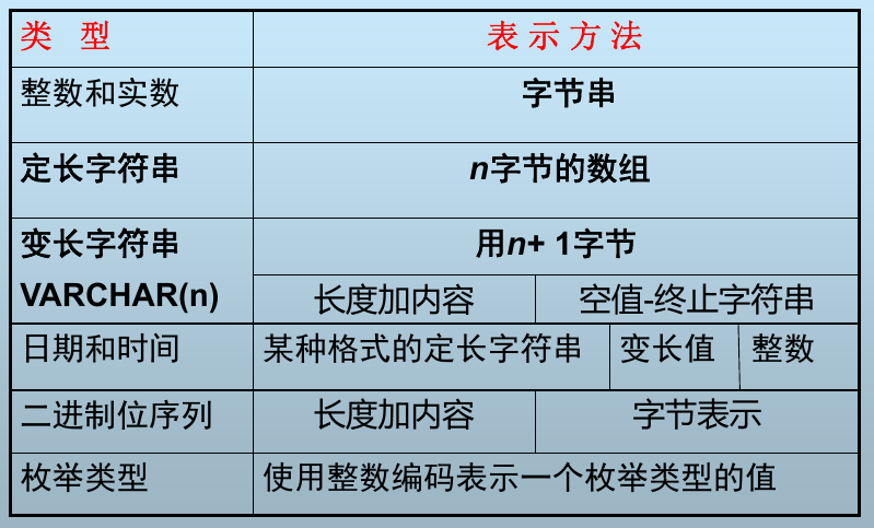 image-20211213112630434