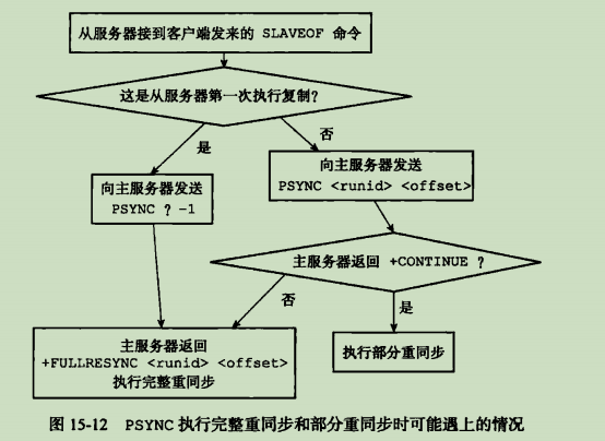 image-20201023201400872