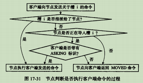 image-20201025142144327